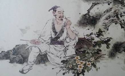 刘完素历史图片