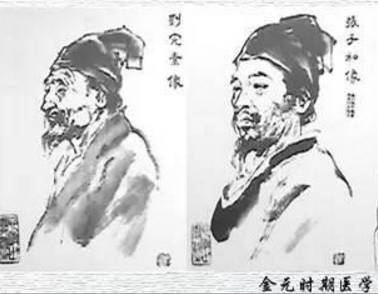 温病学派历史图片