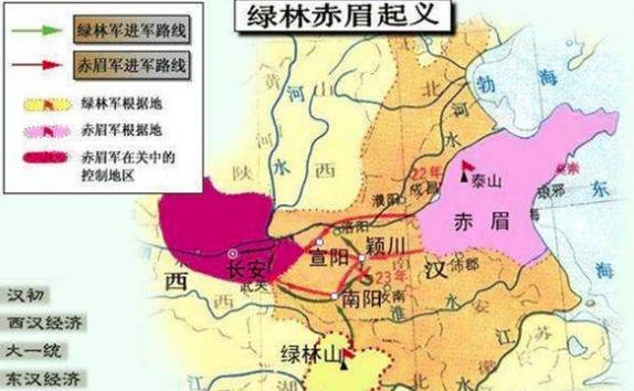 樊崇历史图片
