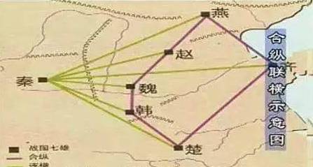 合纵攻秦之战历史图片