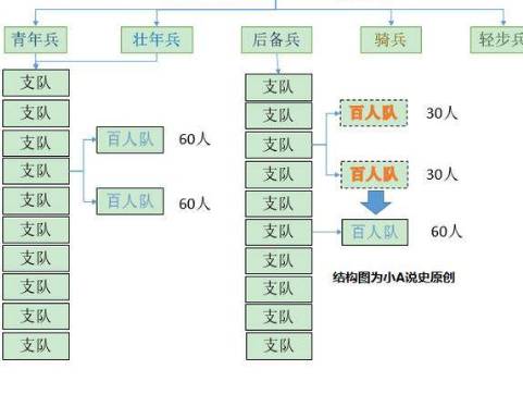 马其顿历史图片