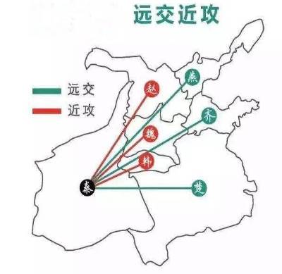秦国历史图片