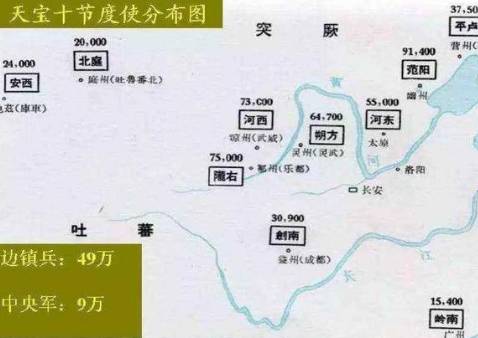 唐朝历史图片