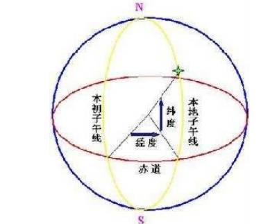 僧一行历史图片
