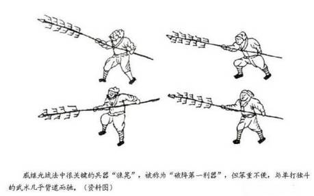 明朝历史图片