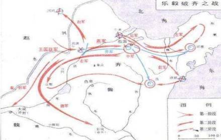 齐国历史图片