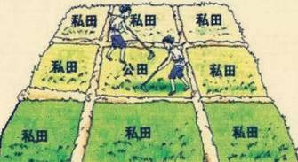 周朝历史图片