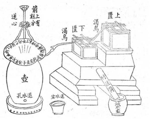 宋朝历史图片