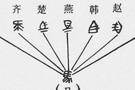 秦朝历史图片