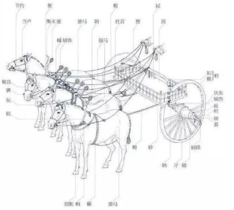 古代历史图片