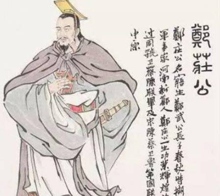 周朝历史图片