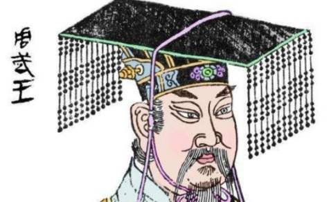 诸侯历史图片