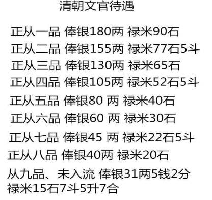 清朝历史图片