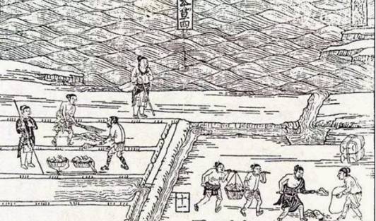 唐朝历史图片