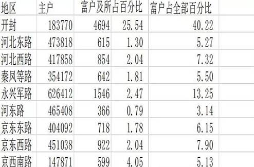 宋朝历史图片