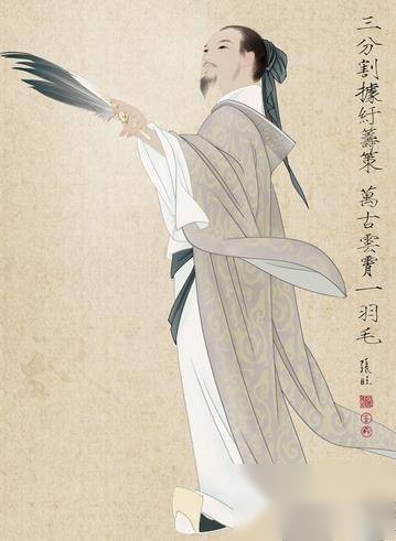 诸葛亮历史图片