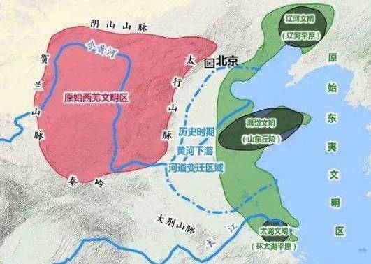 商朝历史图片
