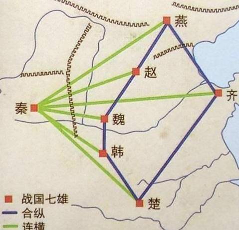 秦国历史图片