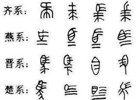 秦国历史图片