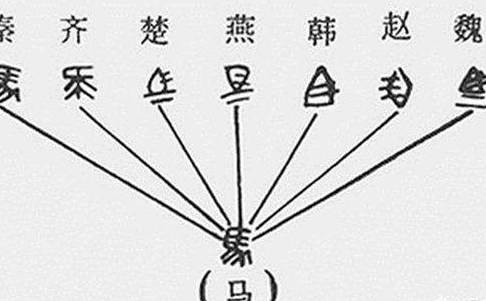 秦国历史图片