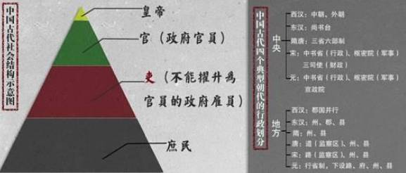 元朝历史图片
