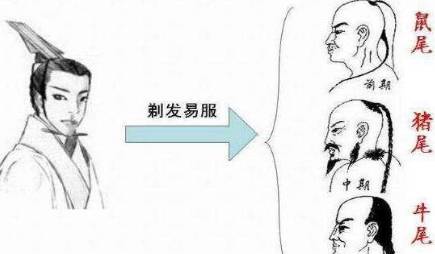 清朝历史图片