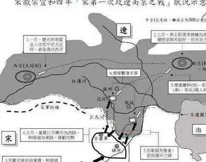 宋朝历史图片