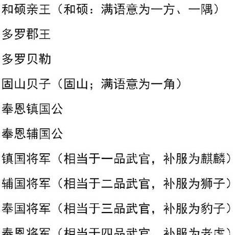 清朝历史图片