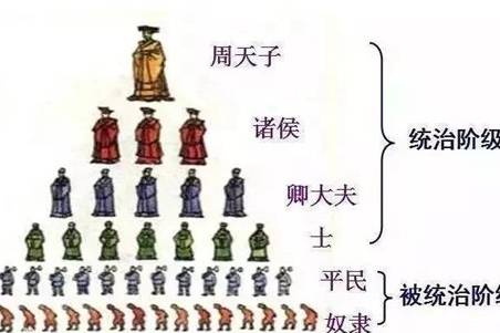 王莽历史图片