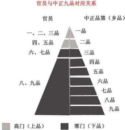 古代历史图片