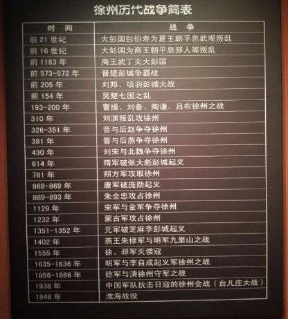 古代历史图片