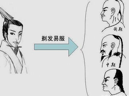 清朝历史图片