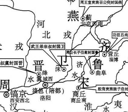 西周历史图片