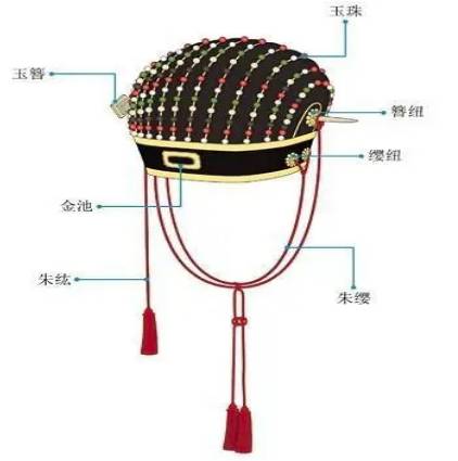古代历史图片