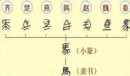 嬴政历史图片