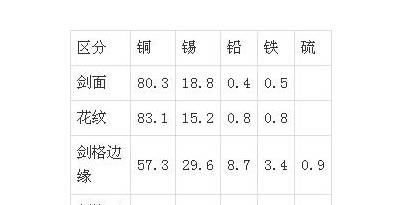 古代历史图片