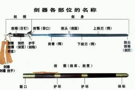 古代历史图片
