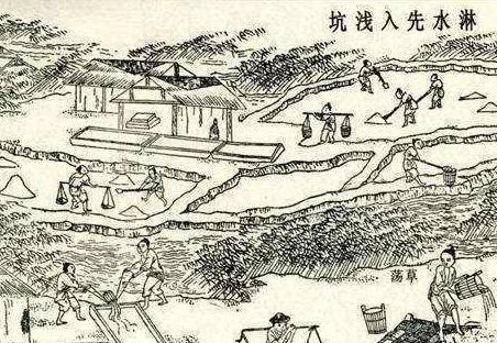 明朝历史图片
