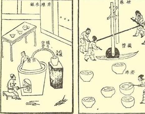 古代历史图片