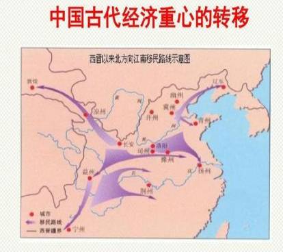 古代历史图片