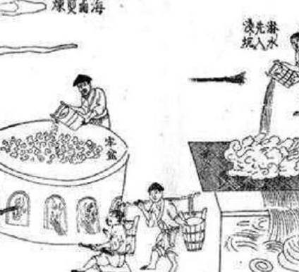 古代历史图片
