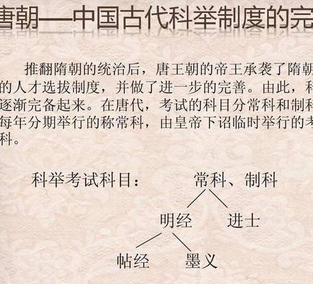 唐朝历史图片