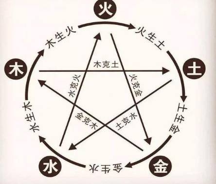 王莽历史图片
