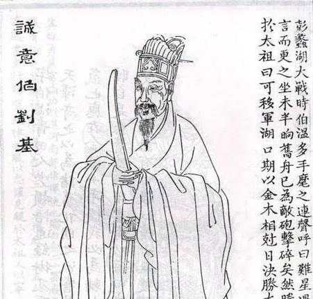 刘伯温历史图片