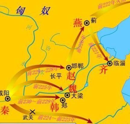 齐国历史图片