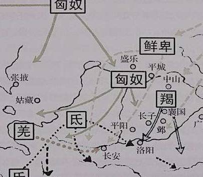 五胡乱华历史图片