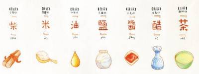 古代历史图片