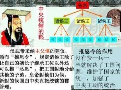 汉武帝历史图片