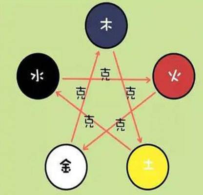 皇帝历史图片