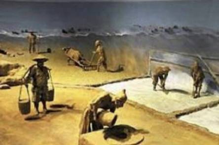 古代历史图片